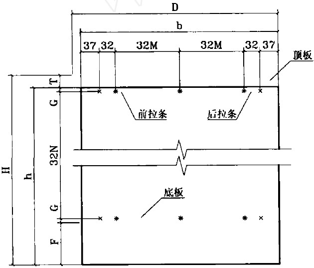 設(shè)計(jì)板式家具（家具板設(shè)計(jì)）的具體步驟是怎么樣的？
